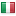 italhosting.it hosted country